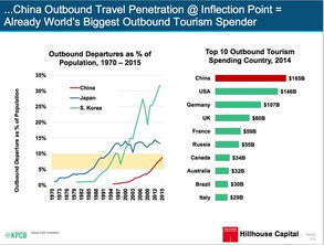 界限消融 互聯網女皇視角下電商、產品、品牌與零售的融合新紀元
